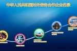东南亚人口贩卖猖獗，警惕出国劳务陷阱