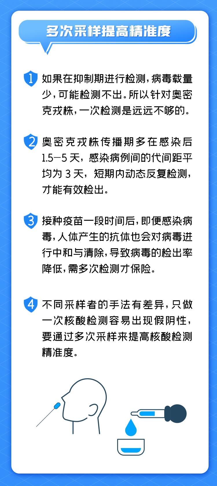 微信图片编辑_20220310215302.jpg