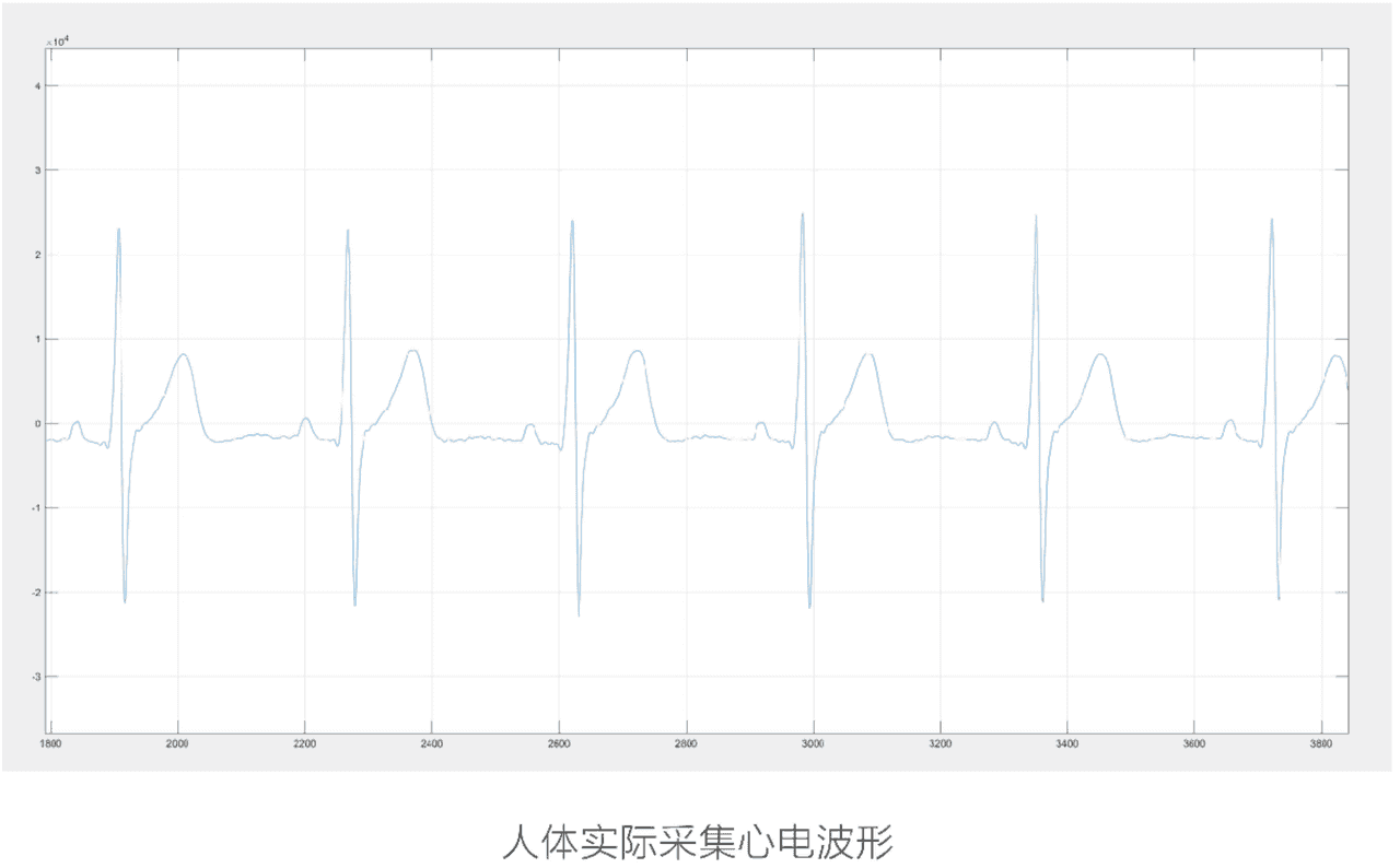 graph22.png