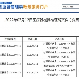 国家药监局批准5款国产新冠抗原自测试剂！