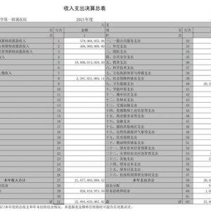 “宇宙最大的卫生院”，日赚6000万……