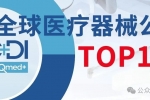 2026全球医疗器械100强，8家中国公司上榜